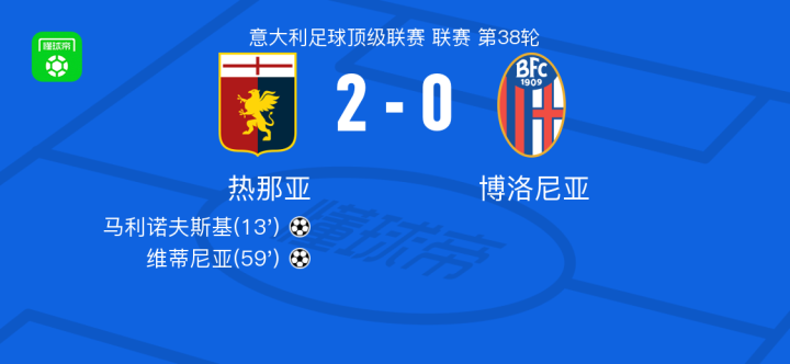 职业态度受 职业态度受