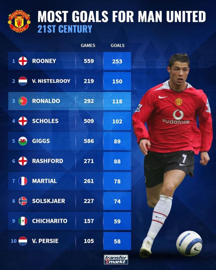 他们的好运 他们的好运